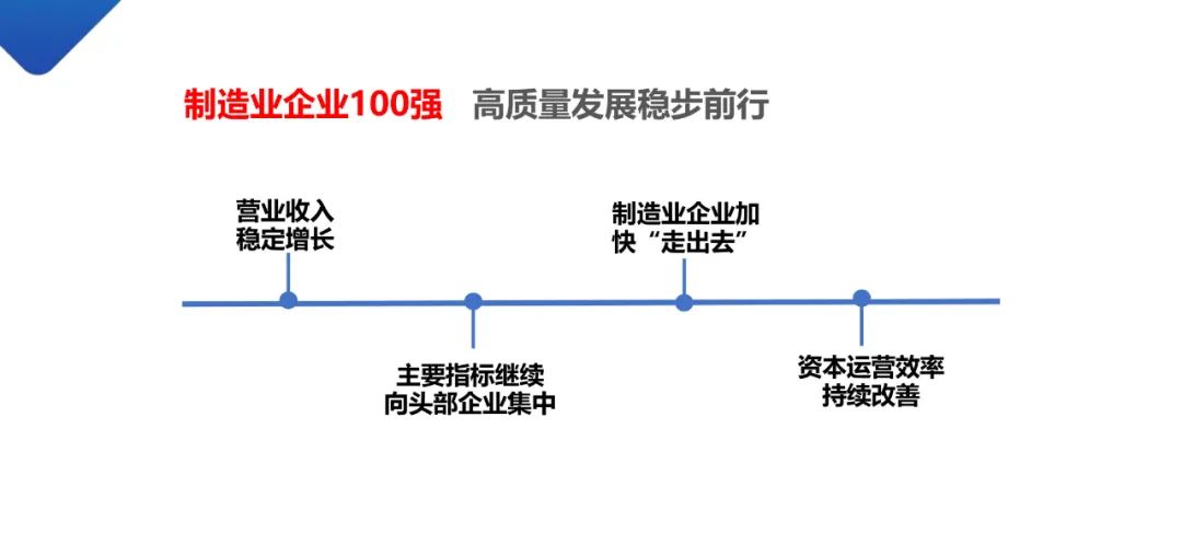 制造業企業100強.jpg